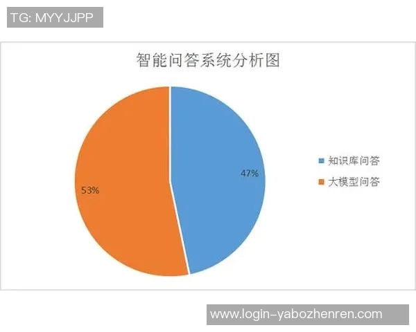 2026年3月份新闻广州足球队意识表现的数据分析与战术研究探讨